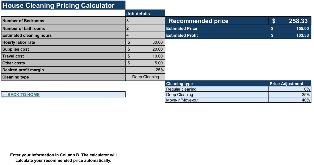 Cleaning Business Toolkit Pricing Calculator showing recommended price and estimated profit for a job